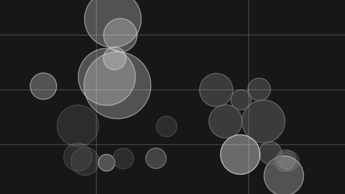 Custom Data Visualisation for Designers Using AI and D3