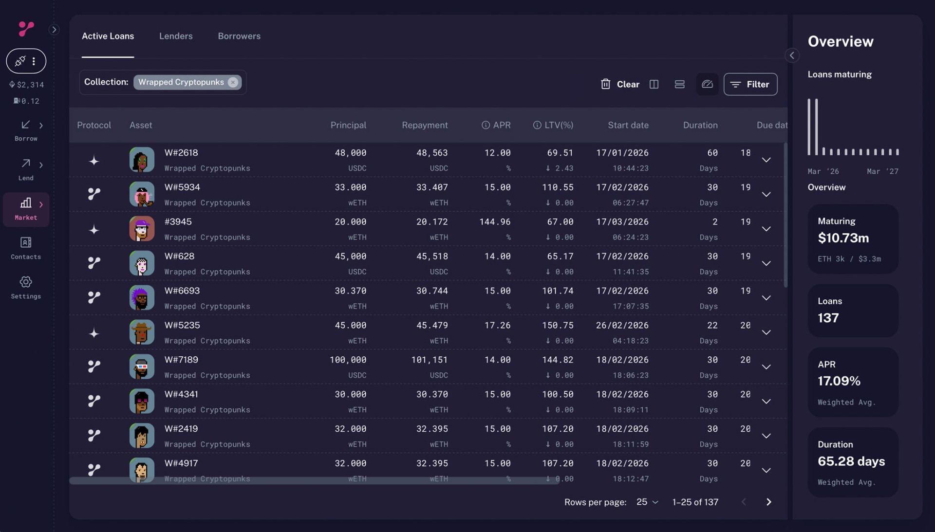 NFTfi loan offers table — the existing interface lenders used before the scatterplot
